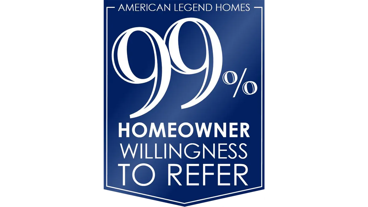 American Legend Homes: 99 Willingness to Refer