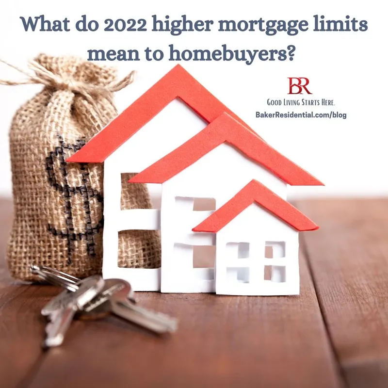 Baker Residential mortgage loan limits