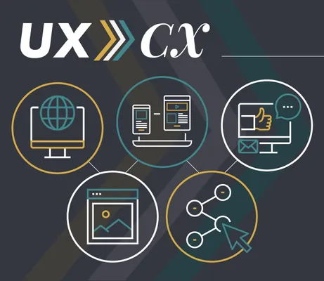 UX to CX: Creating a User-Friendly Website
