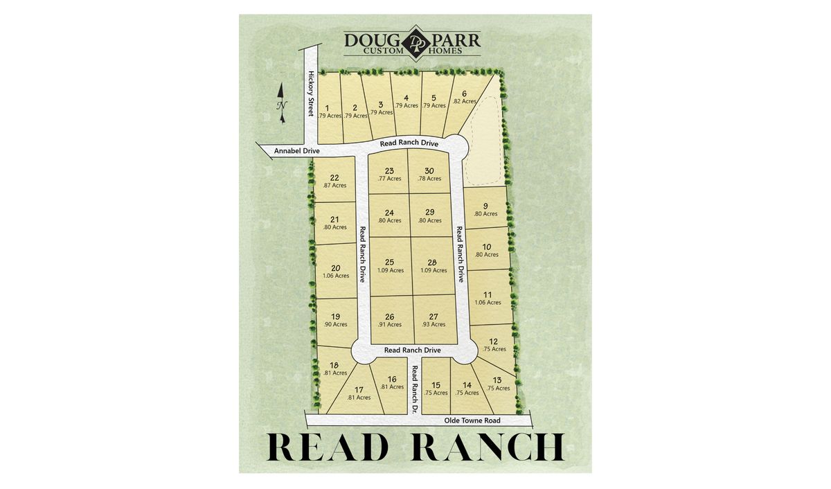Read Ranch
