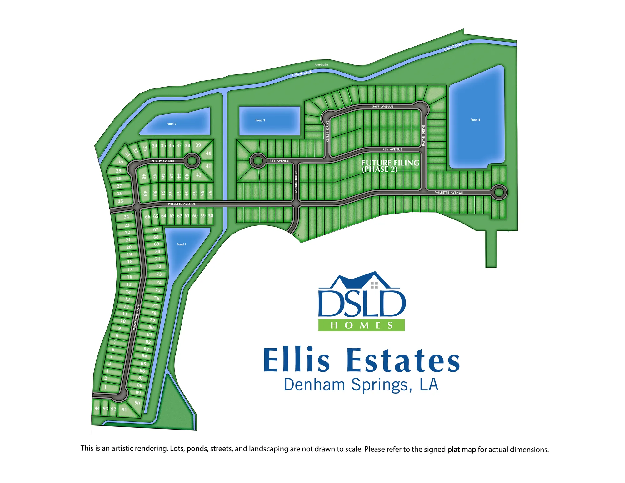 Ellis Estates
