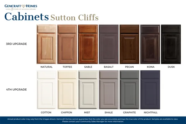 Cabinets Sutton Cliffs