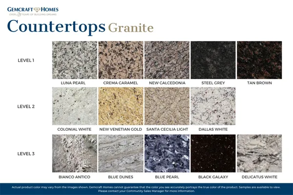 Countertops | Granite