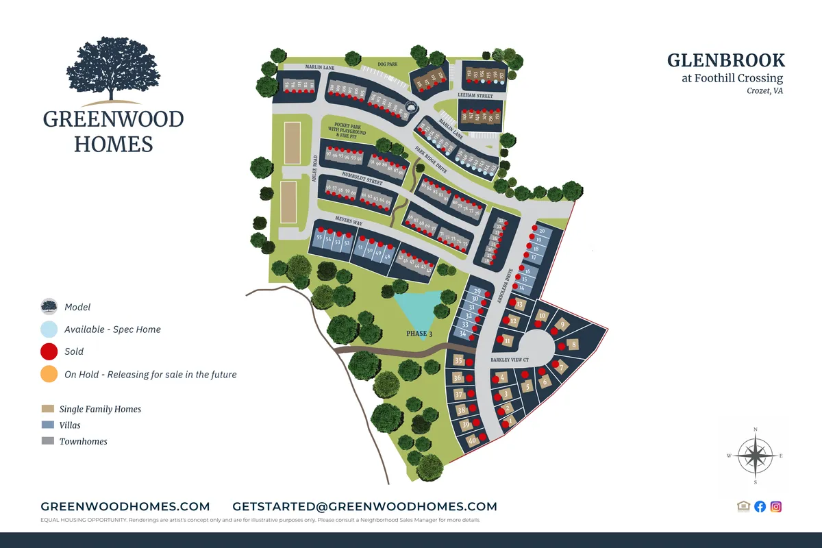 Glenbrook Townhomes