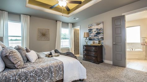 New Homes in Edmond OK in Woodland Park
