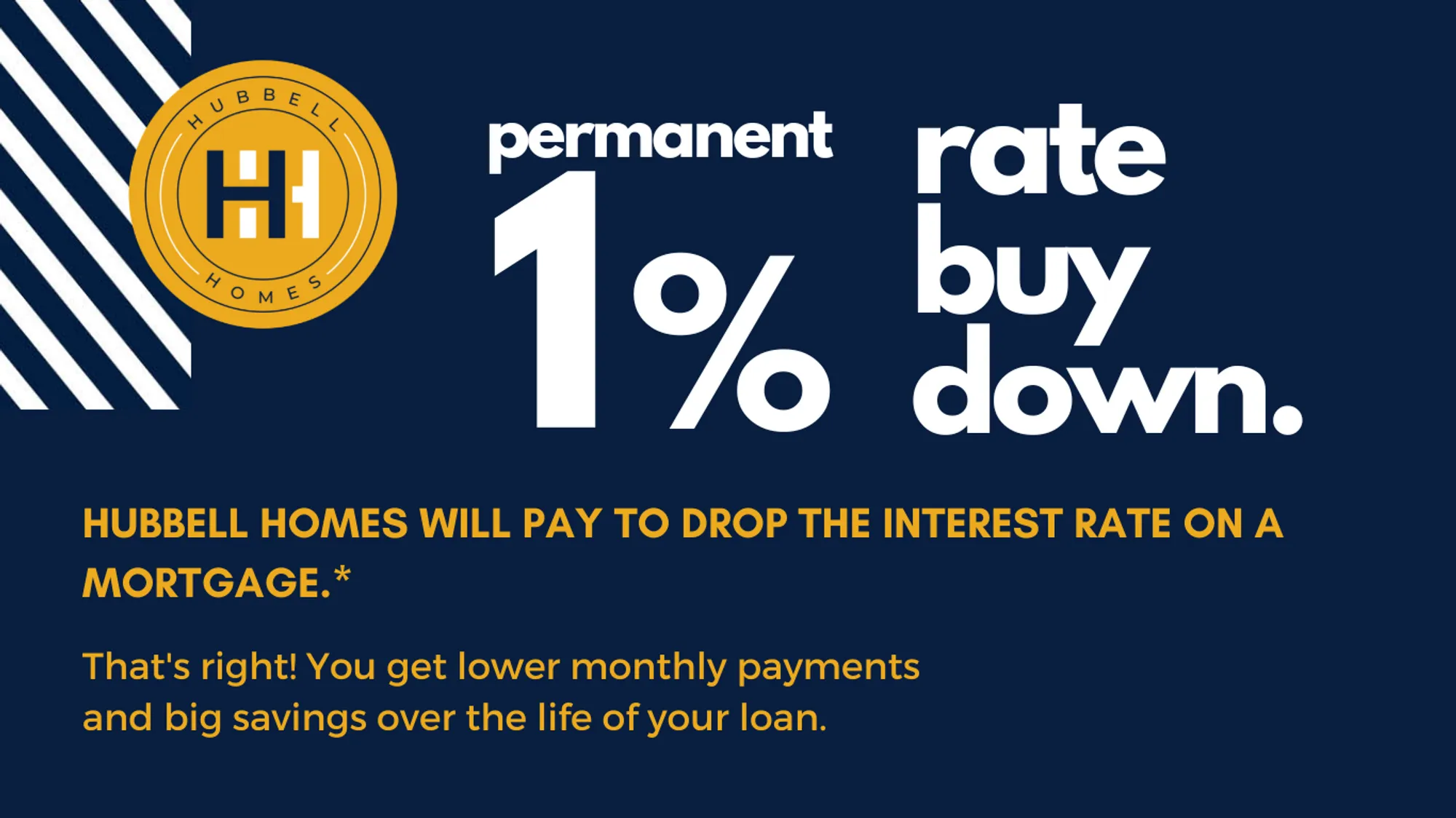 1% Rate Buy Down