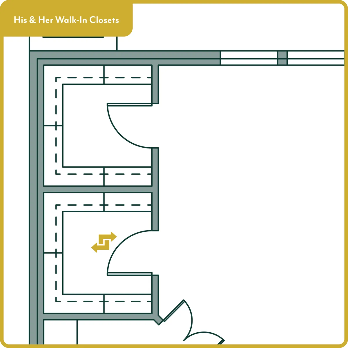 Kincaid. Kincaid Floor Plan: His & Her Walk-In Closets