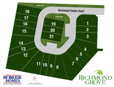 Plat Map for Richmond Grove