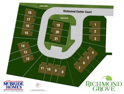 Plat Map for Richmond Grove