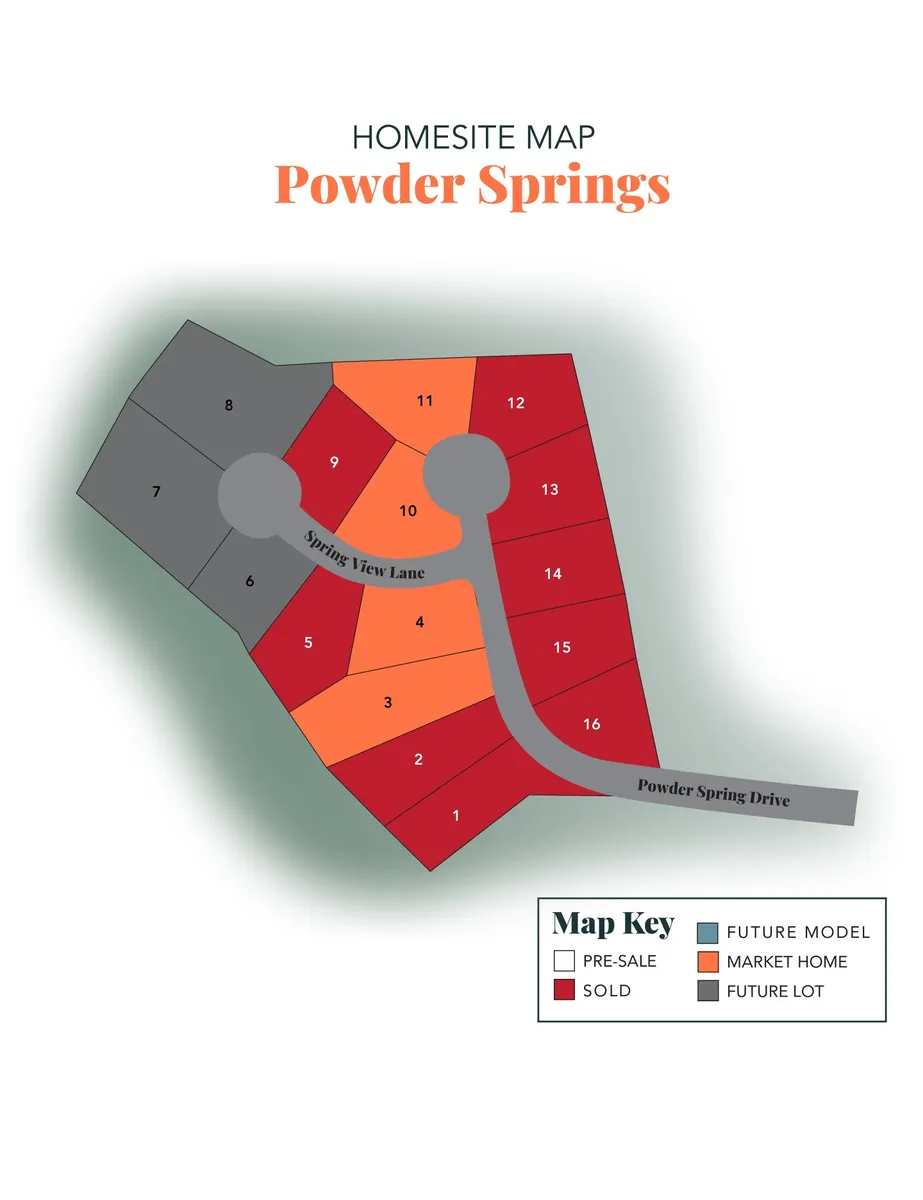 Powder Springs