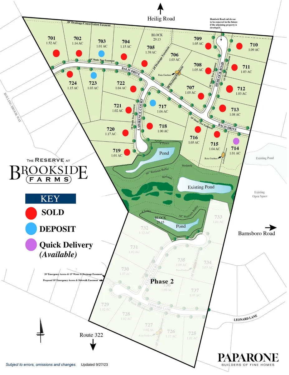 The Reserve at Brookside Farms