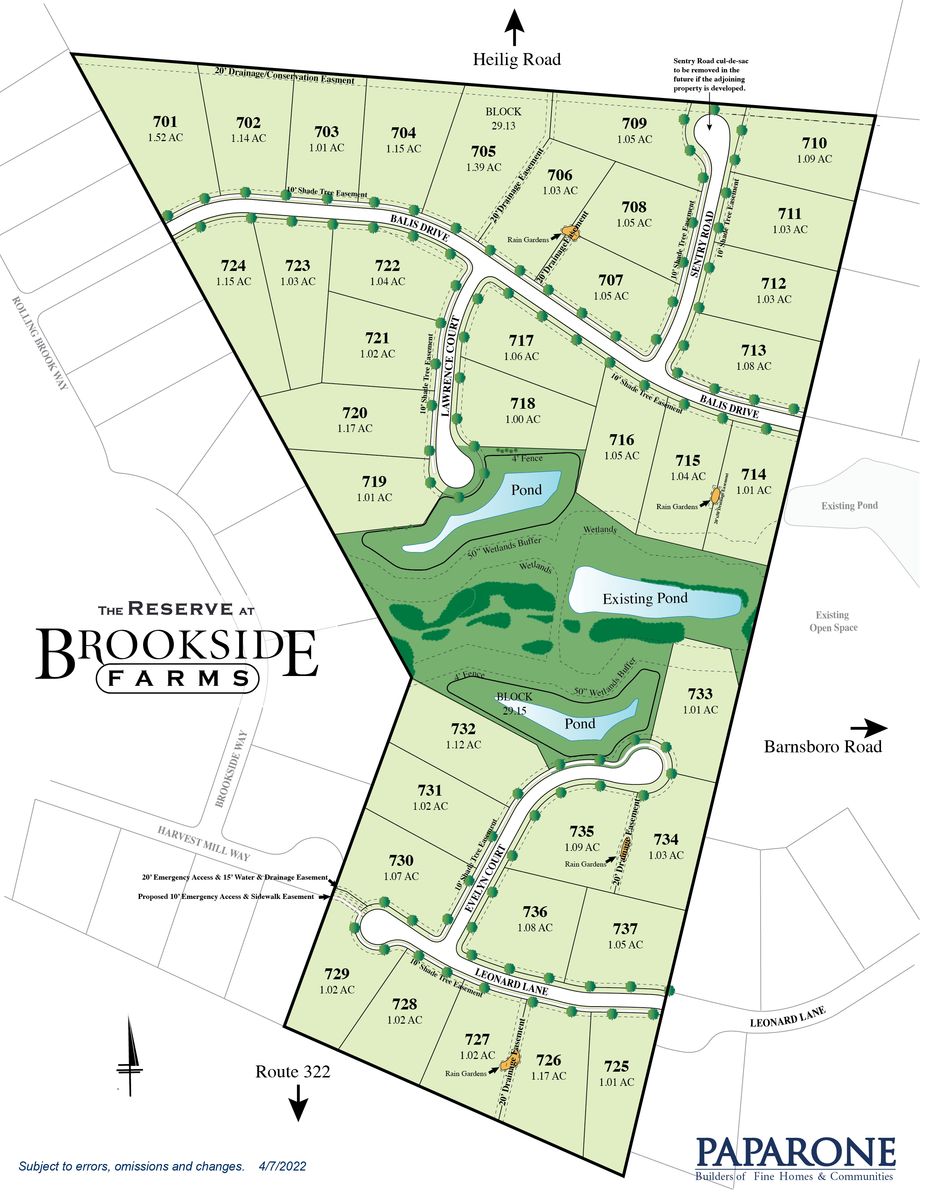 The Reserve at Brookside Farms