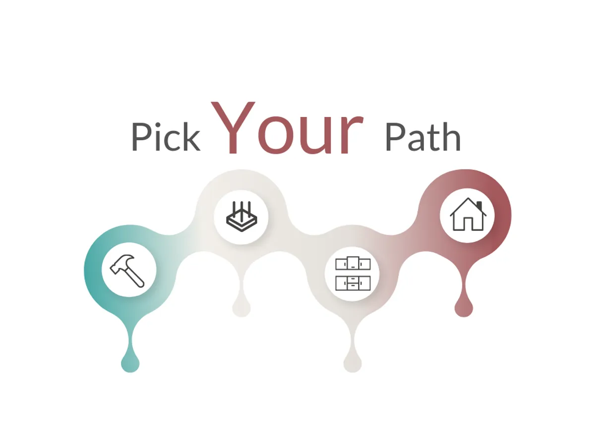 New Home Journey: Pick Your Path