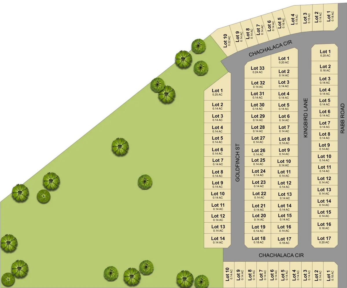 Builder site plan of Rabb Ranch